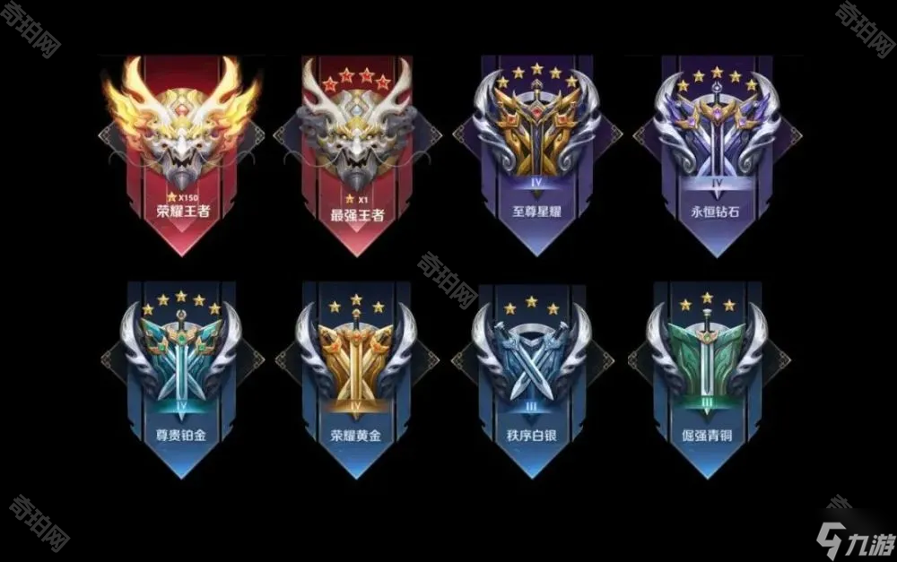 数据流：当前版本平均时长缩短至14分钟，节奏再次加快。-saba电竞